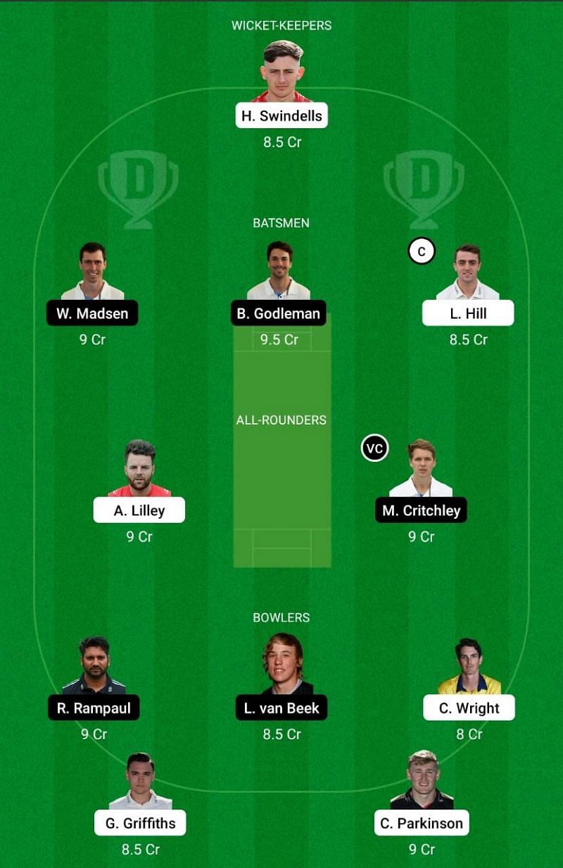 LEI vs DER Dream11 Team