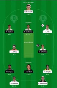 LEI vs DER Dream11 Team