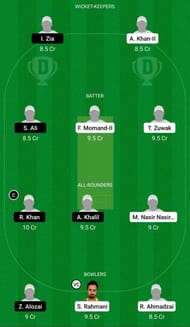 Dream11 Team 1 ECS T10 Stockholm 2021 Final
