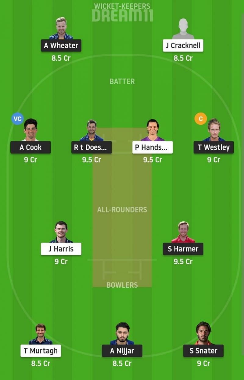 ESS vs MID Dream11 Fantasy Suggestion #2