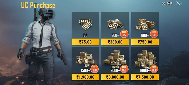 Price of UC present in Battlegrounds Mobile India (Image via BGMI)