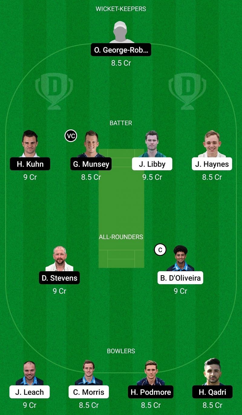 Dream11 Team 2: Worcestershire vs Kent - Royal London One-Day Cup 2021.