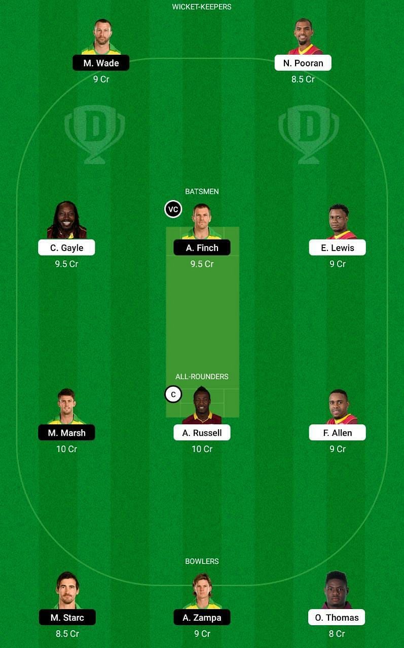 WI vs. AUS 5th T20I Dream11 Fantasy Tips