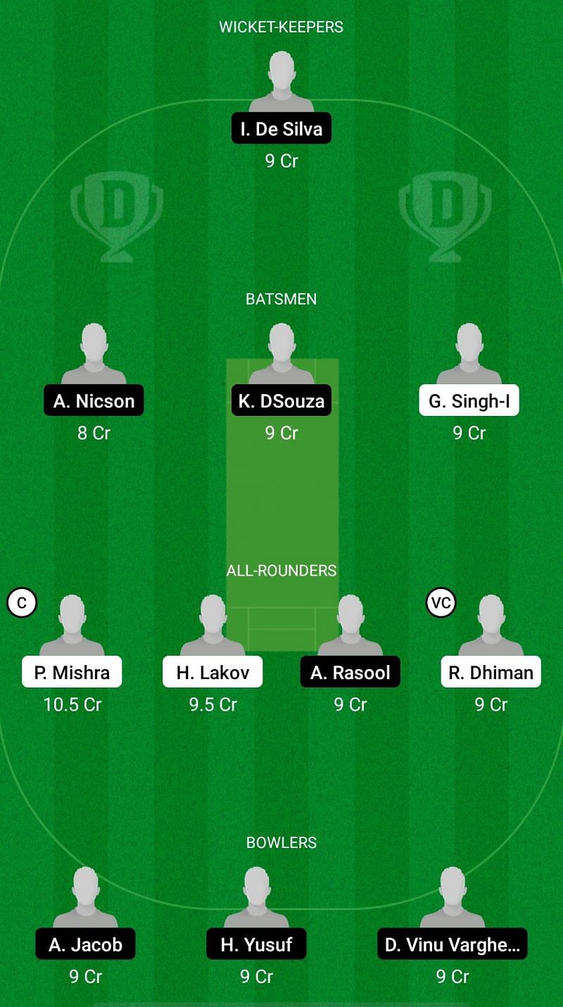 INB vs MUS Dream11 Fantasy Suggestions - ECS T10 Bulgaria