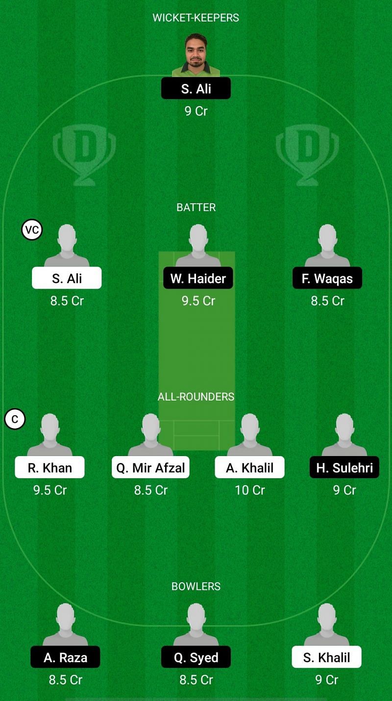 ALZ vs MAR Dream11 Prediction - ECS T10 Stockholm