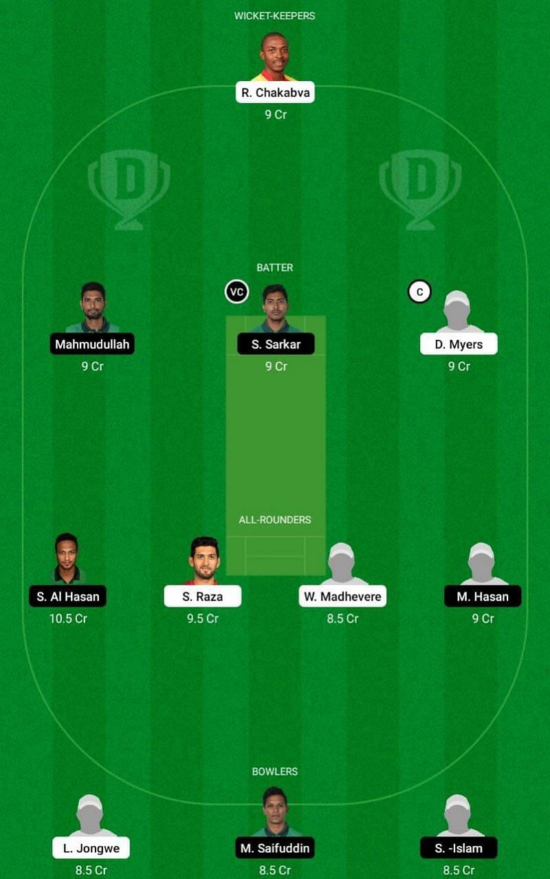 ZIM vs BAN 3rd T20 Dream11 Fantasy Tip #2