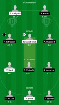 CLJ vs UNI Dream11 Fantasy Suggestions - ECS T10 Romania