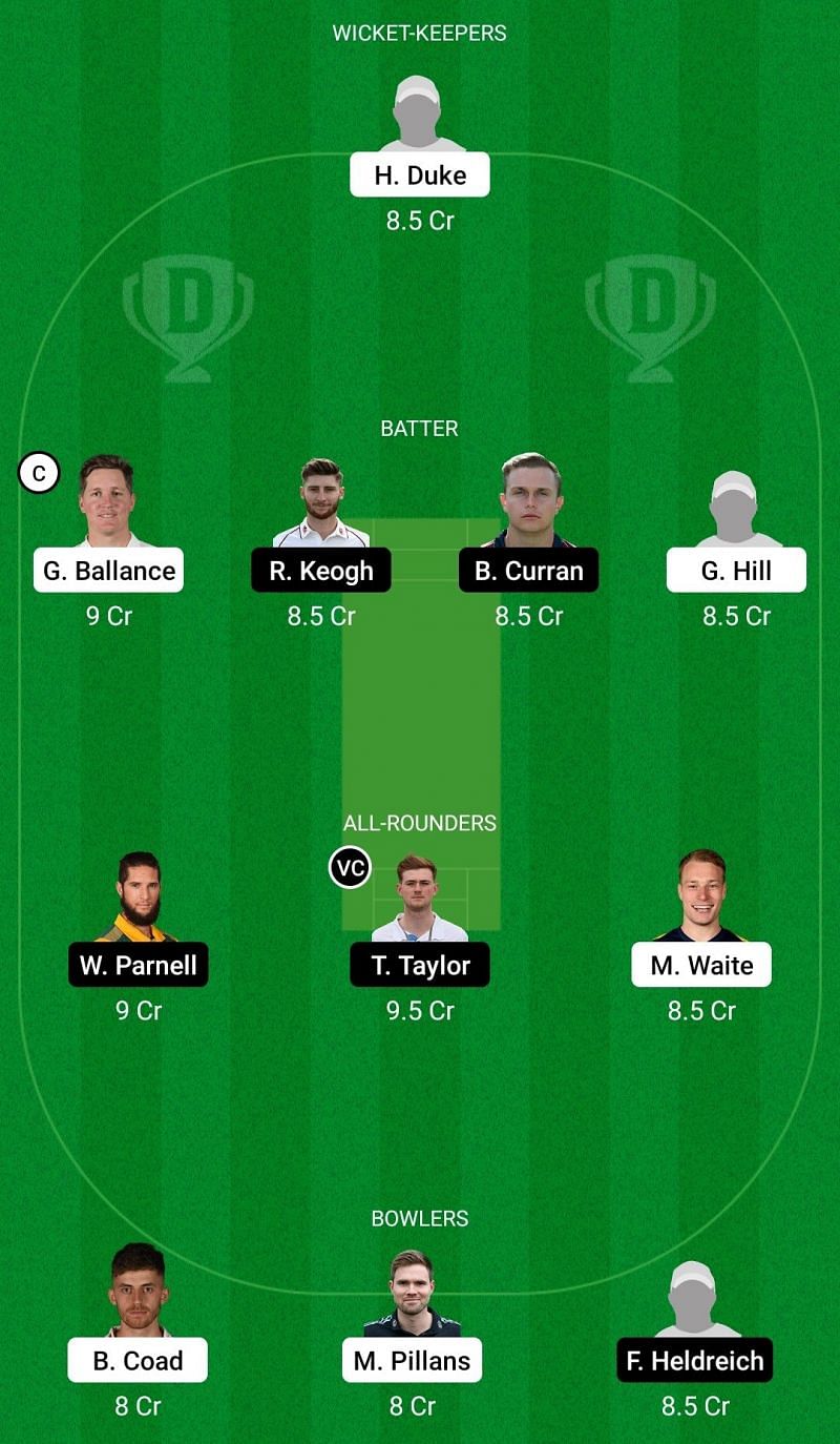 Dream11 Team 1: Yorkshire vs Northamptonshire - Royal London One-Day Cup 2021. 