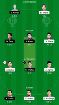 DUM vs SIN Dream11 Fantasy Suggestions - Jharkhand