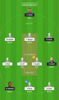 NAC vs MAR Dream11 Fantasy Suggestion #2