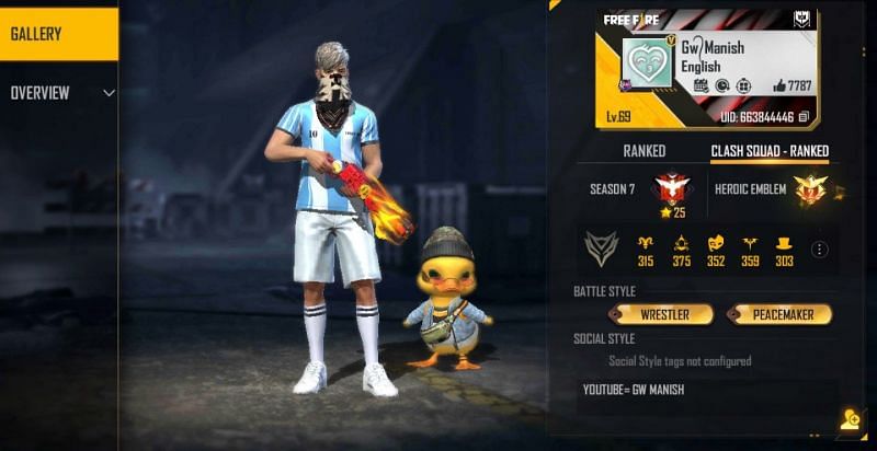 GW Manish&#039;s Free Fire ID is 663844446 (Image via Free Fire)