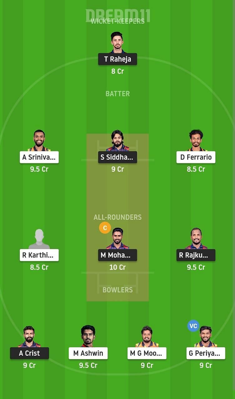 ITT vs SS Dream11 Fantasy Suggestion #1