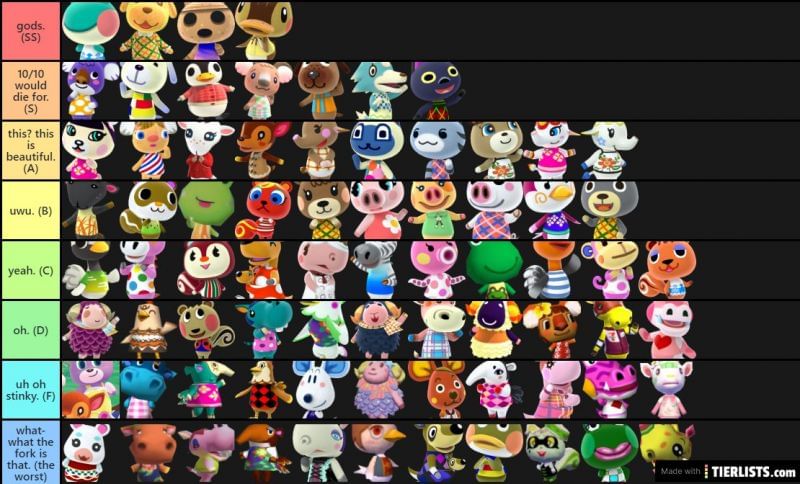 Acnh Villagers Personality Types Acnh Villagers 2 Tier List - The Art