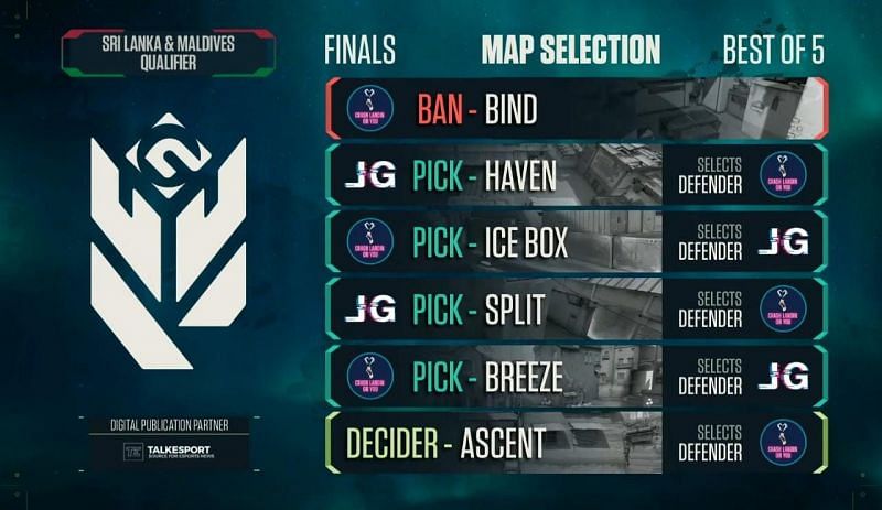 Team CLOY vs Lexious Gaming selected maps (Image via YouTube/NODWIN Gaming)