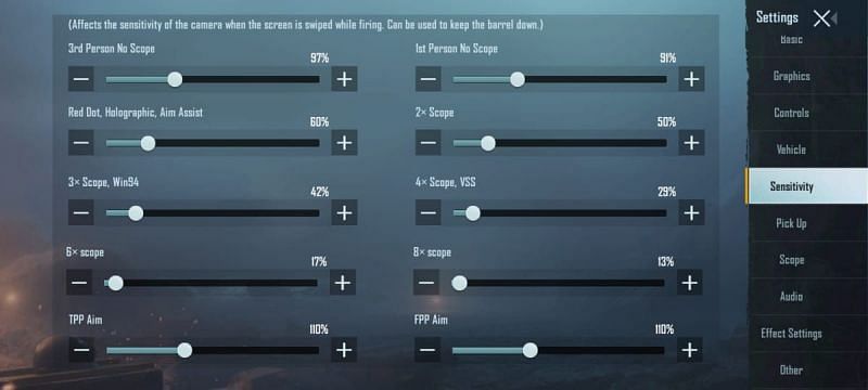 ADS Sensitivity (Image via Battlegrounds Mobile India)