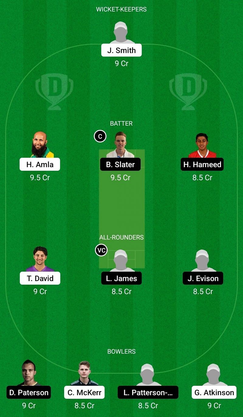 Dream11 Team 2: Surrey vs Nottinghamshire - Royal London One-Day Cup 2021.