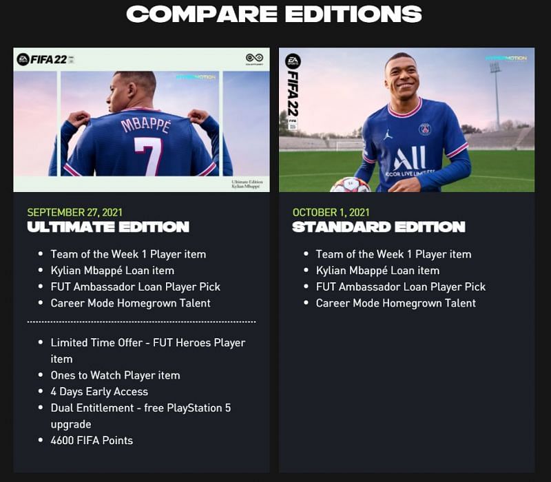 The different editions of FIFA 22 (Image by EA, FIFA 22)