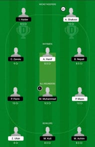 BAN vs BUG Dream11 Team Prediction