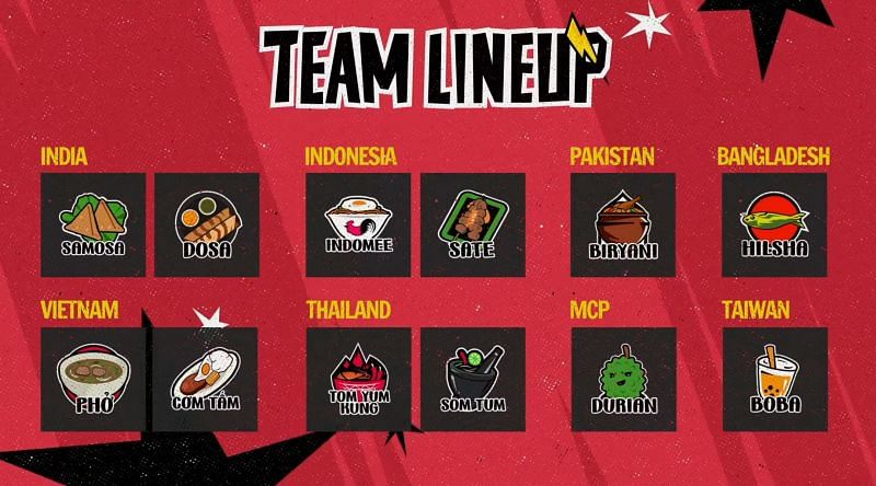 Free Fire All Stars Asia teams