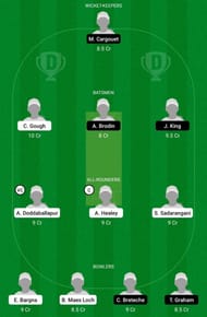 GR-W vs FR-W Dream11 Team Prediction