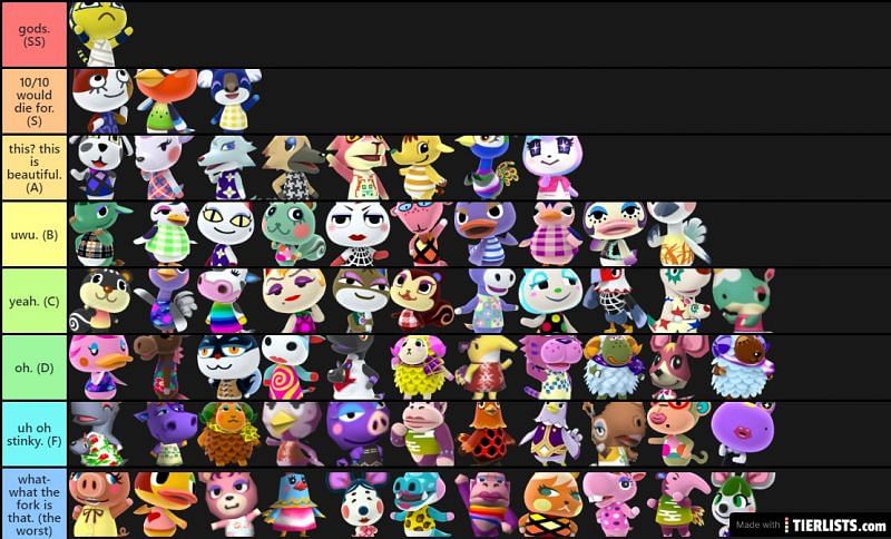 Snooty villagers in Animal Crossing (Image via Tier List Maker)