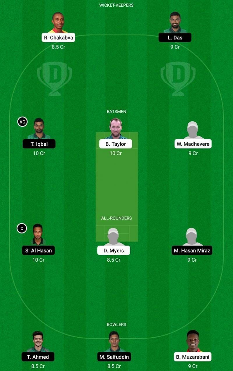 ZIM vs BAN 2nd ODI Dream11 Fantasy Tips