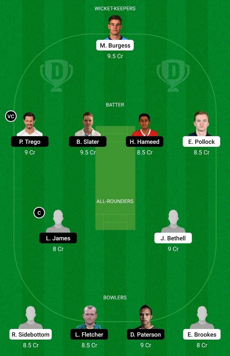 WAS vs NOT Dream11 Team - 2