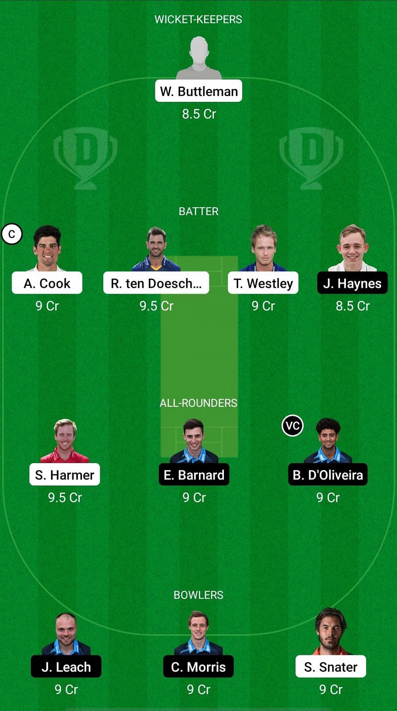 ESS vs WOR Dream11 Prediction - Royal London One-Day Cup