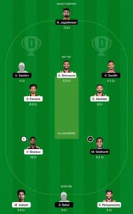 SS vs CSG TNPL Dream11 Fantasy Tip #2