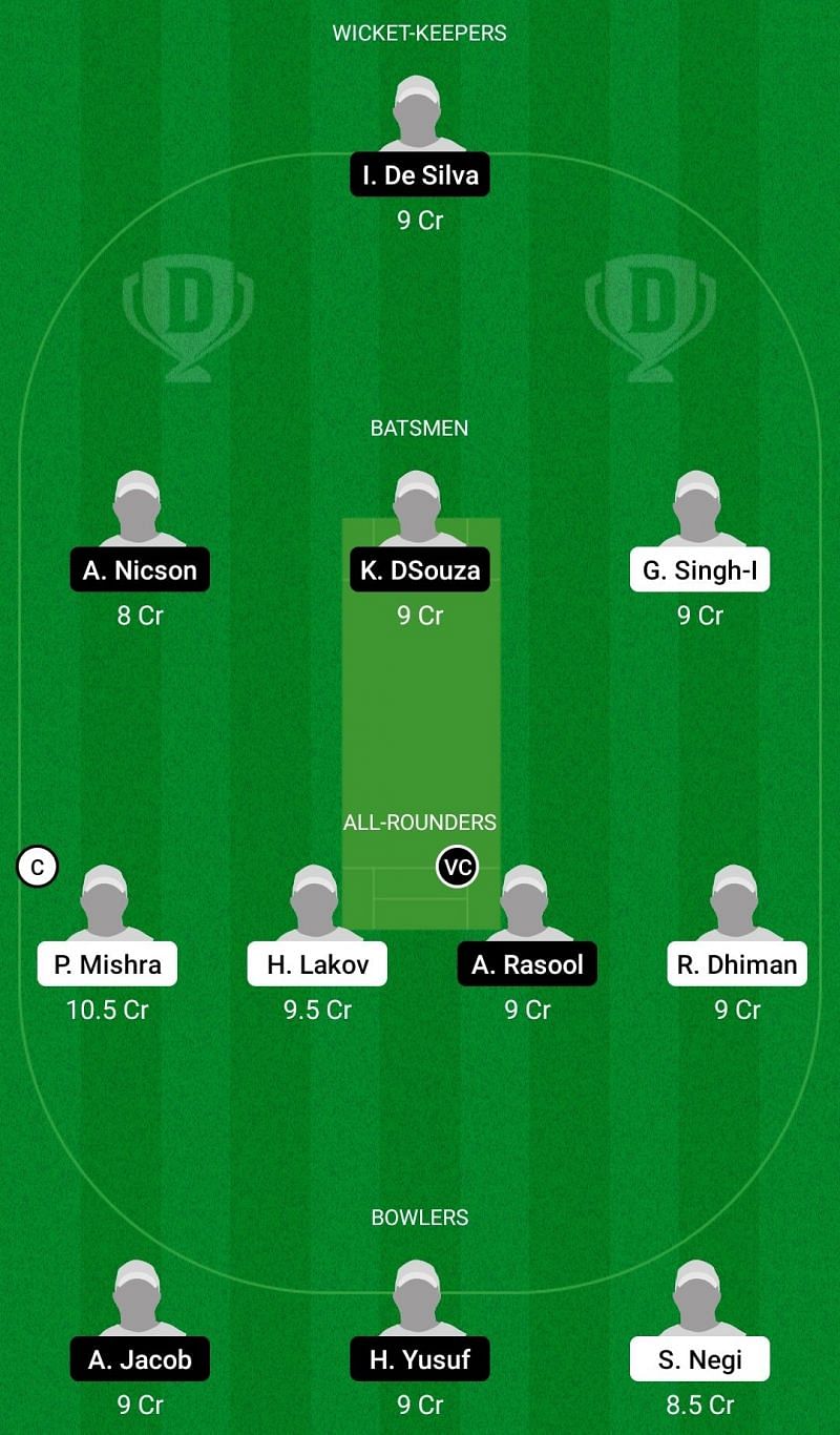 Dream11 Екип за индо-български CC срещу Academic - MU София - ECS T10 България 2021 Квалификации 1.