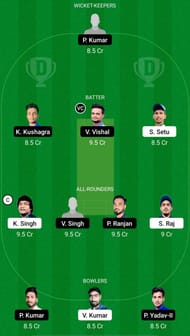 DHA vs BOK Dream11 Prediction - Jharkhand T20