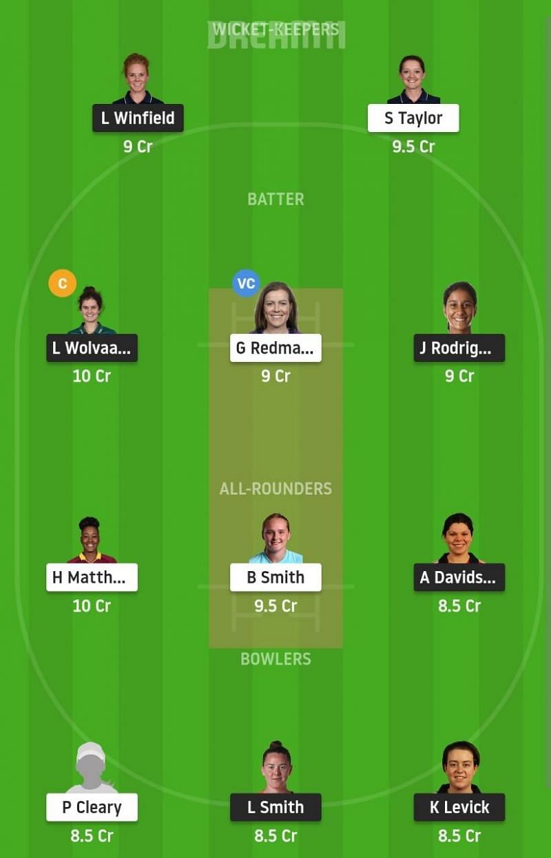 NOS-W vs WEF-W Dream11 Fantasy Suggestion #2