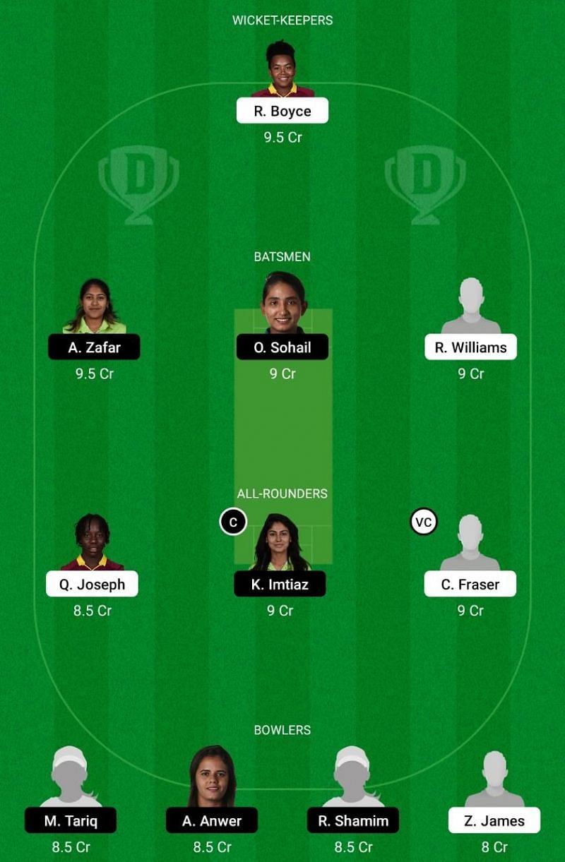 WI-W-A vs PAK-W-A Dream11 Team