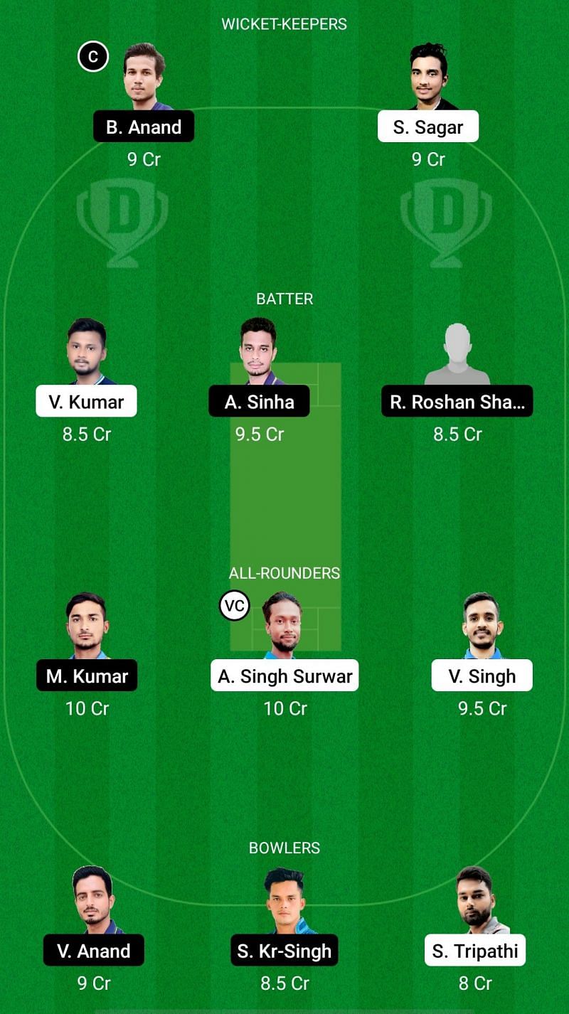 JAM vs DUM Dream11 Prediction - Jharkhand T20