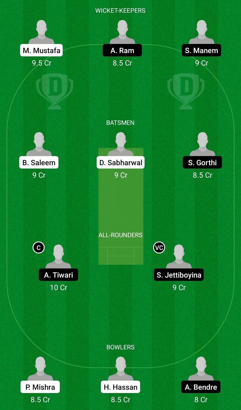 UME vs PF Dream11 Team