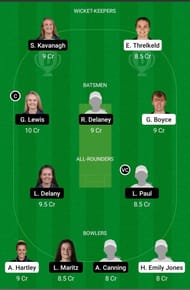 LAN-W vs IR-W-XI Dream11 Team Prediction for one-off T20