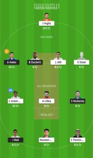 NOT vs LEI Dream11 Tips - T20 Blast