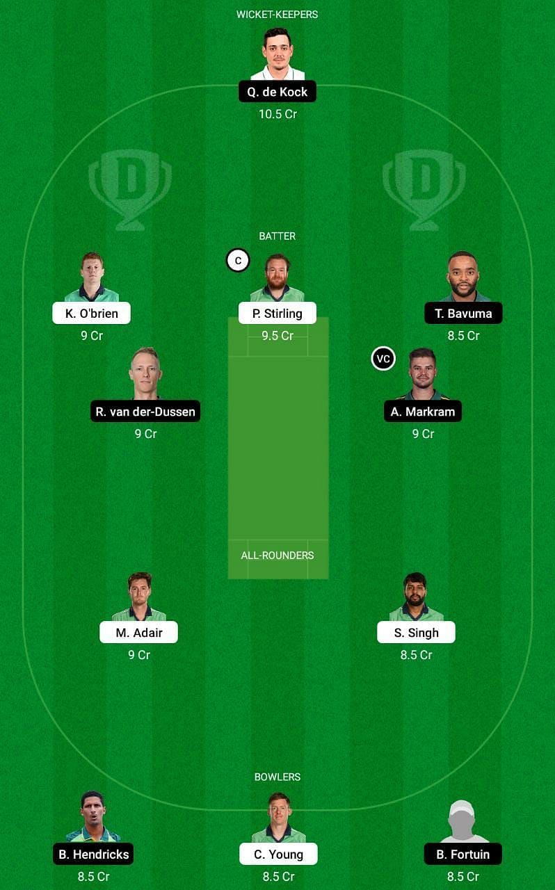 IRE vs SA 3rd T20I Dream11 Fantasy Tips