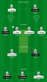 Dream11 Team for Royal Tigers vs Budapest Blinders - ECS Hungary 2021 Final.