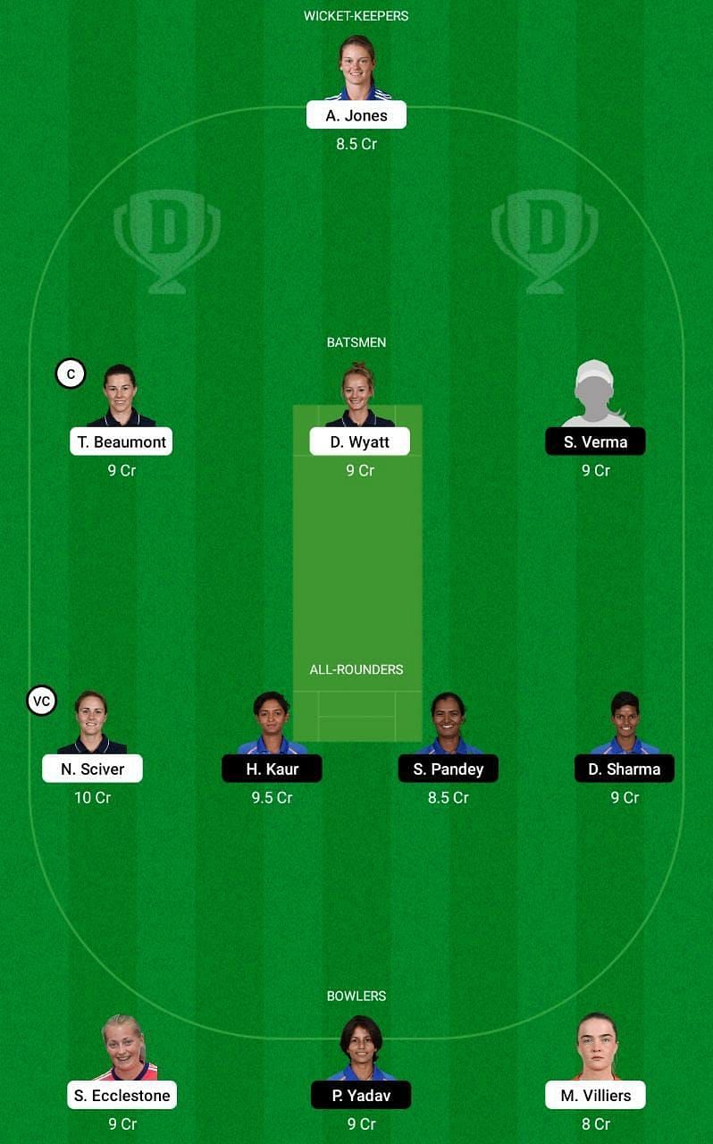 EN-W vs IN-W 1st T20I Dream11 Tips