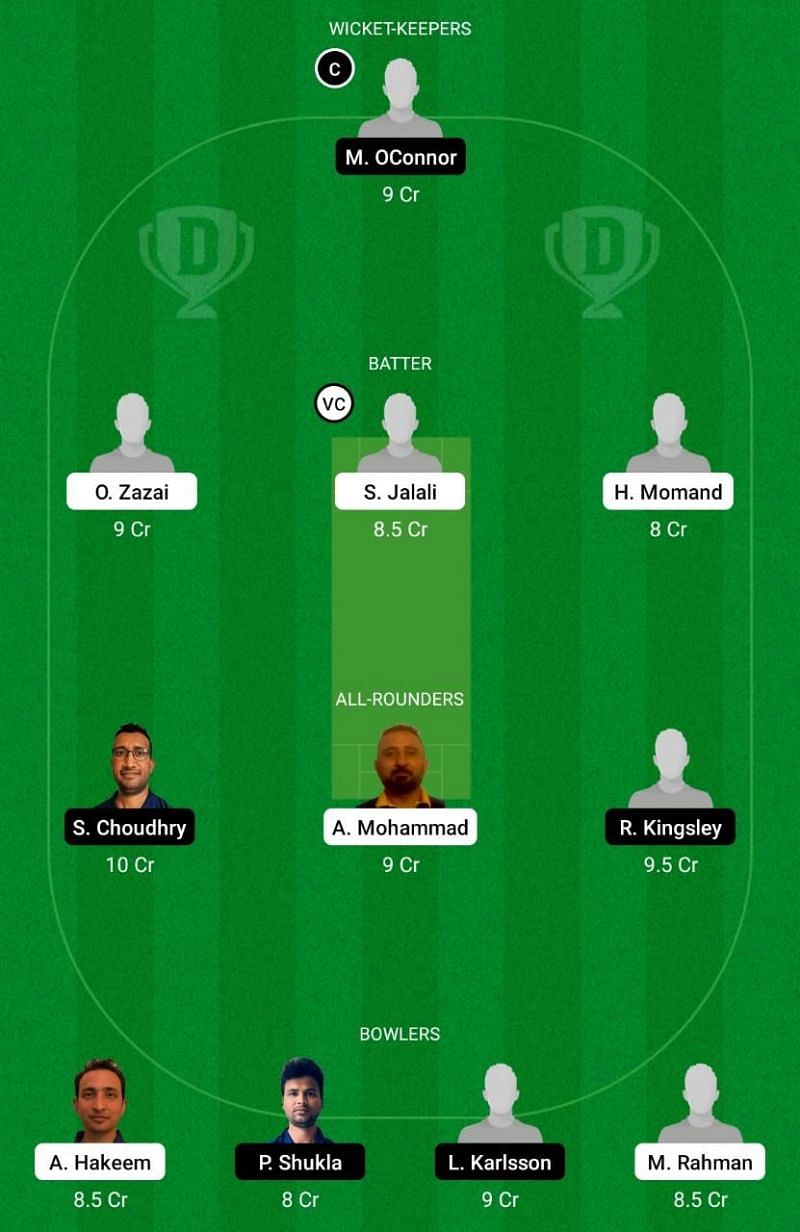 NAC vs DIF Dream11 Team - 2