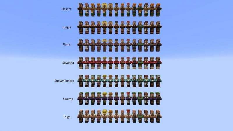 A cool image of all villager biome variations (Image via imgur)