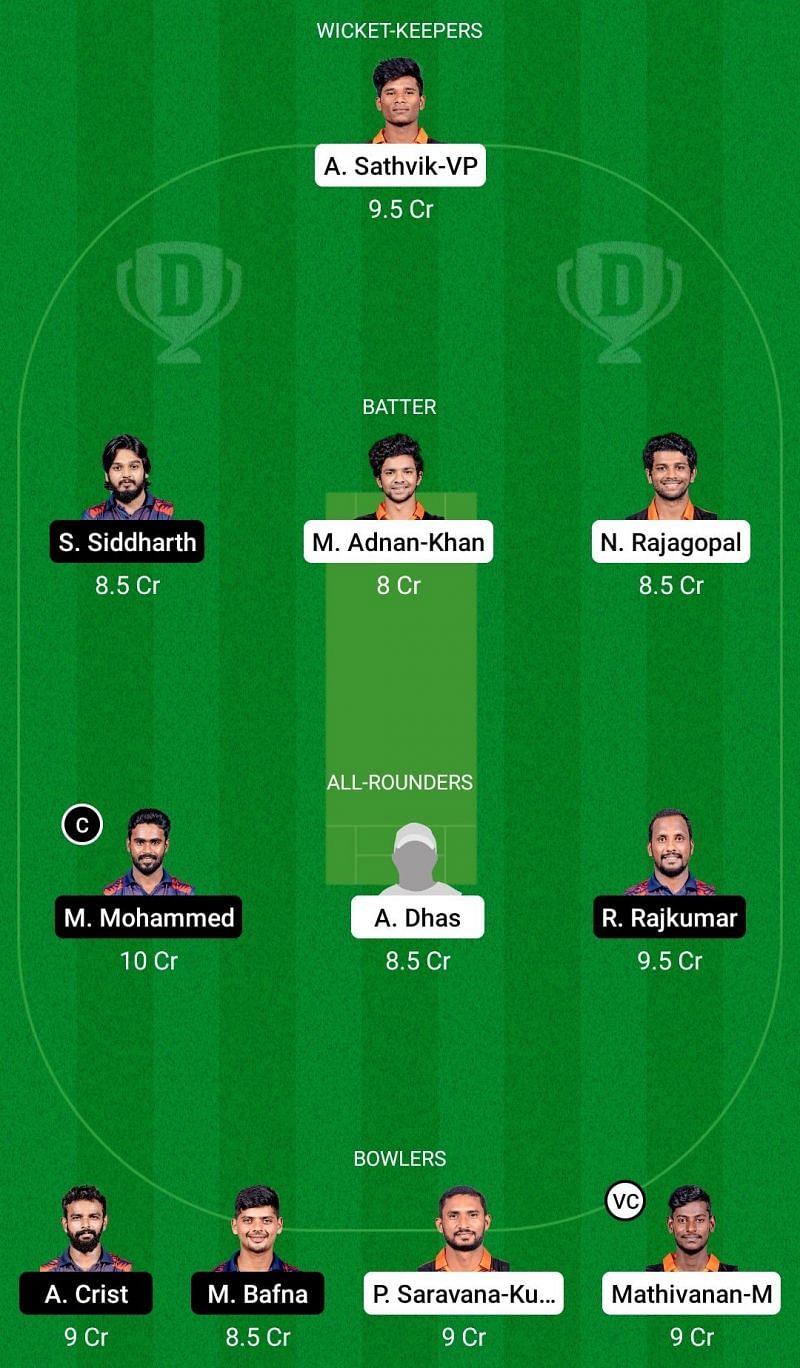 Dream11 Team 1: Ruby Trichy Warriors vs IDream Tiruppur Tamizhans - TNPL 2021.