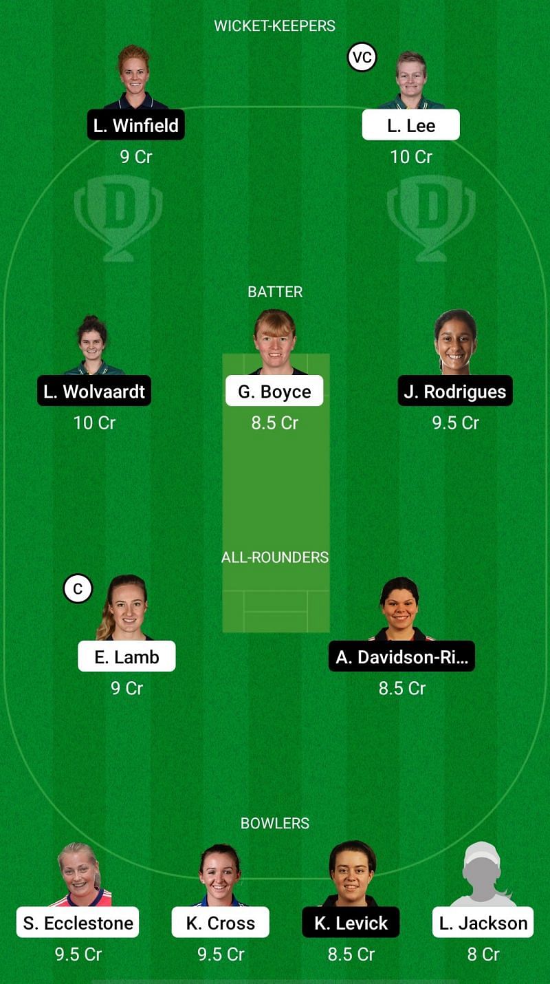 MNR-W vs NOS-W Dream11 Prediction - The Hundred