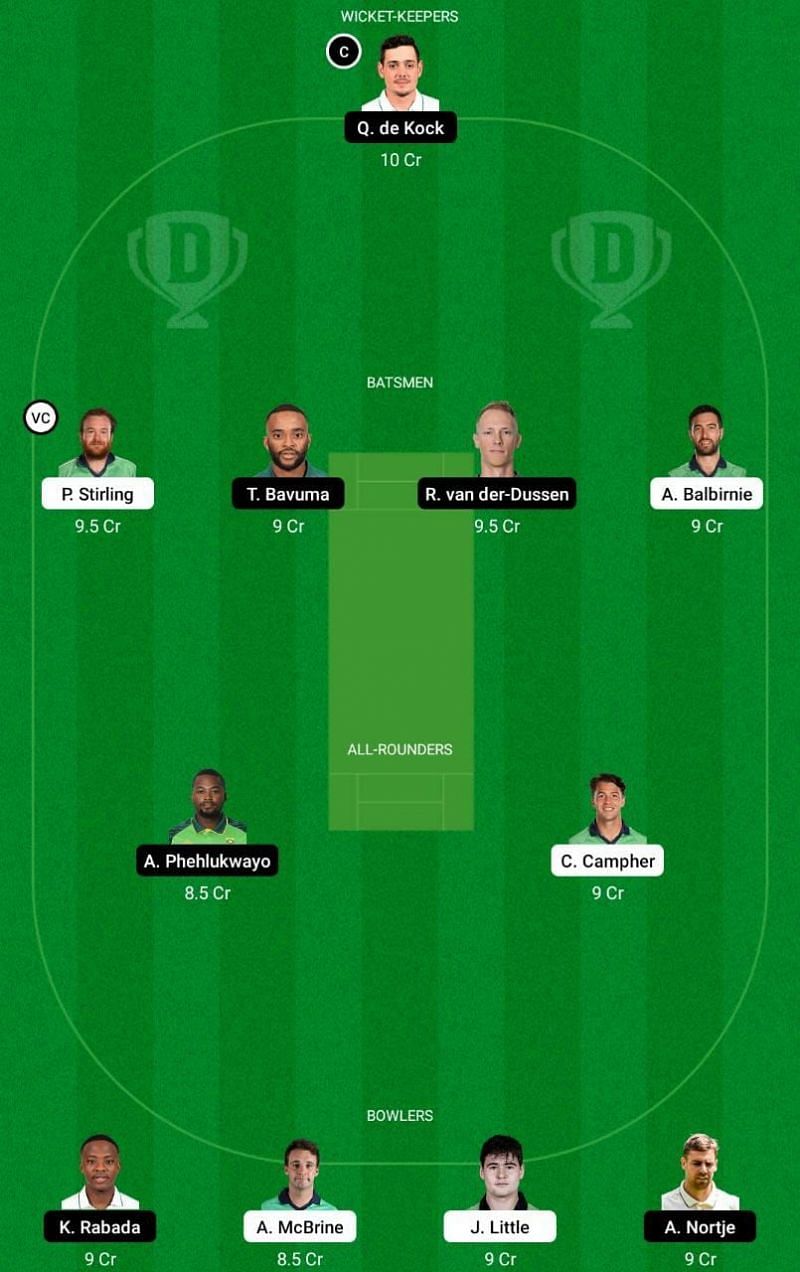 IRE vs SA 1st ODI Dream11 Fantasy Suggestions