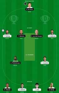 IRE vs SA 1st ODI Dream11 Fantasy Suggestions
