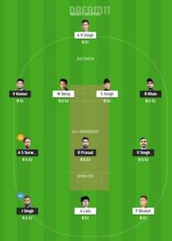 JAM vs SIN Dream11 Team Prediction