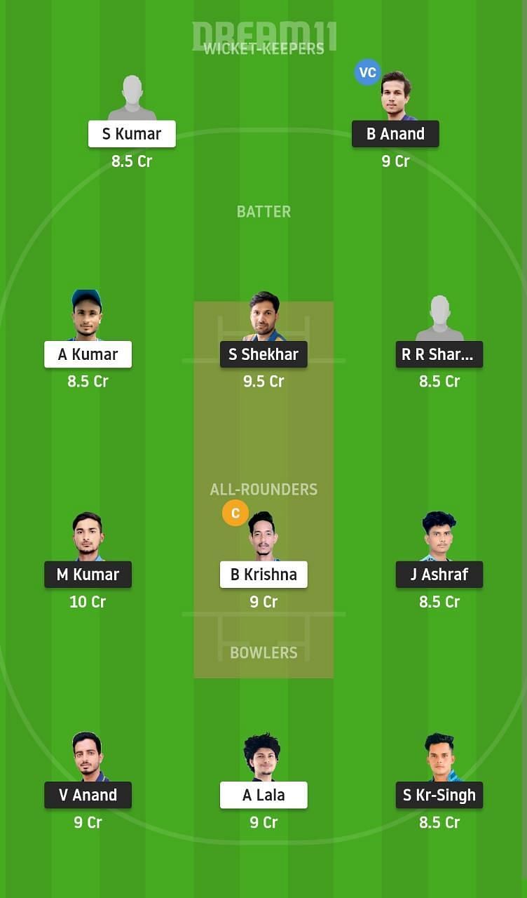 DUM vs SIN Dream11 Fantasy Suggestion #1