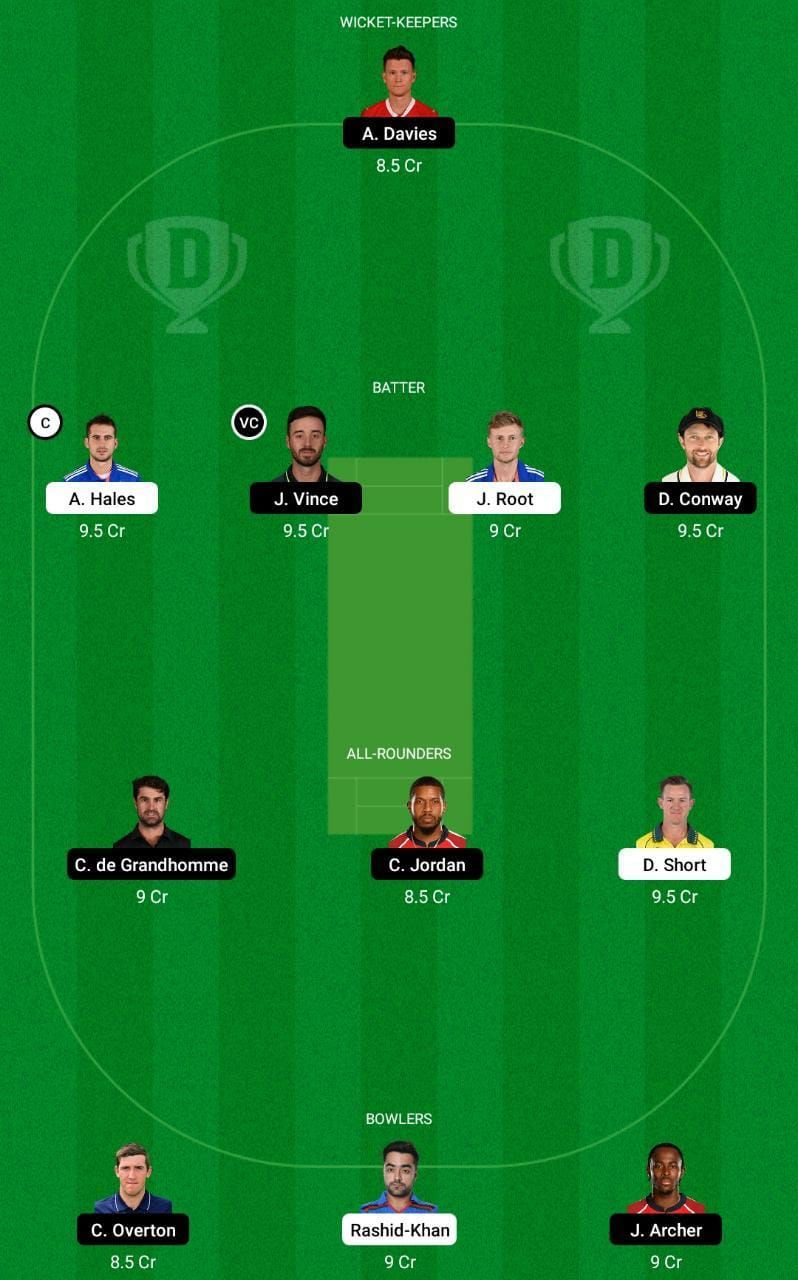 TRT vs SOB The Hundred Dream11 Fantasy Tip #2