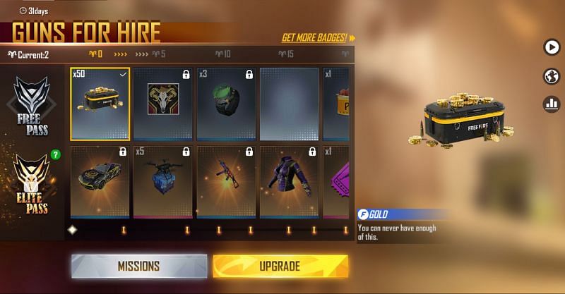 Free Fire Elite Pass offers a plethora of rewards, even in the free variant